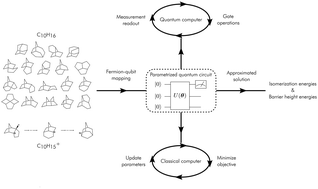 Applications of noisy quantum computing and quantum error mitigation to “adamantaneland”: a benchmarking study for quantum chemistry